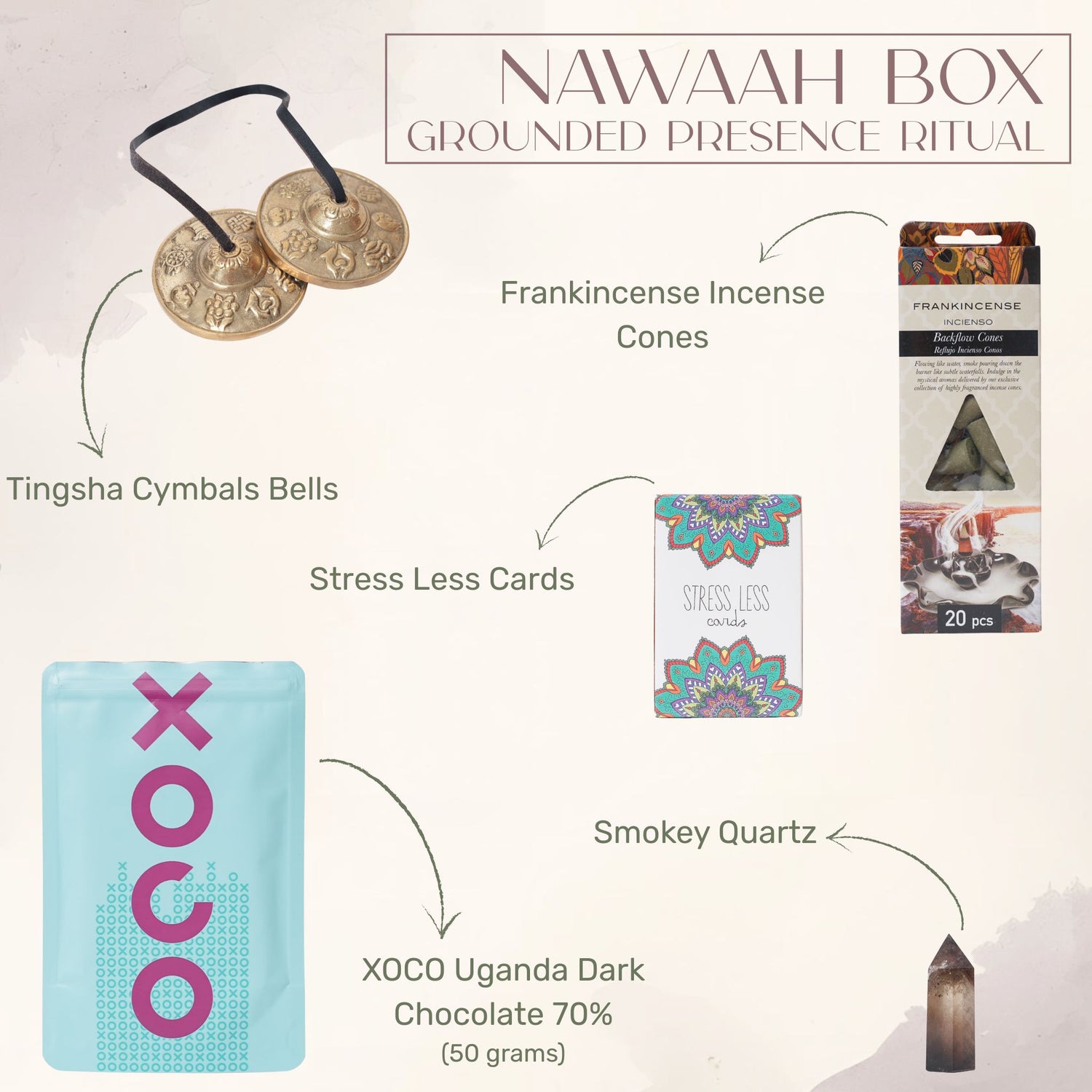 Nawaah Box – Grounded Presence Ritual