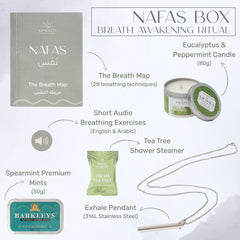 Nafas box overview graphic showing The Breath Map booklet, peppermint and eucalyptus candle, tea tree shower steamer, spearmint mints, and Exhale Pendant.